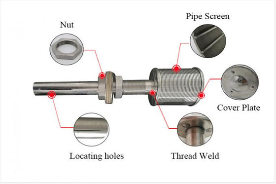 De lange van de het Schermpijp van het Handbehoud Pijp van de het Roestvrije staalfilter met Groef 0.25mm